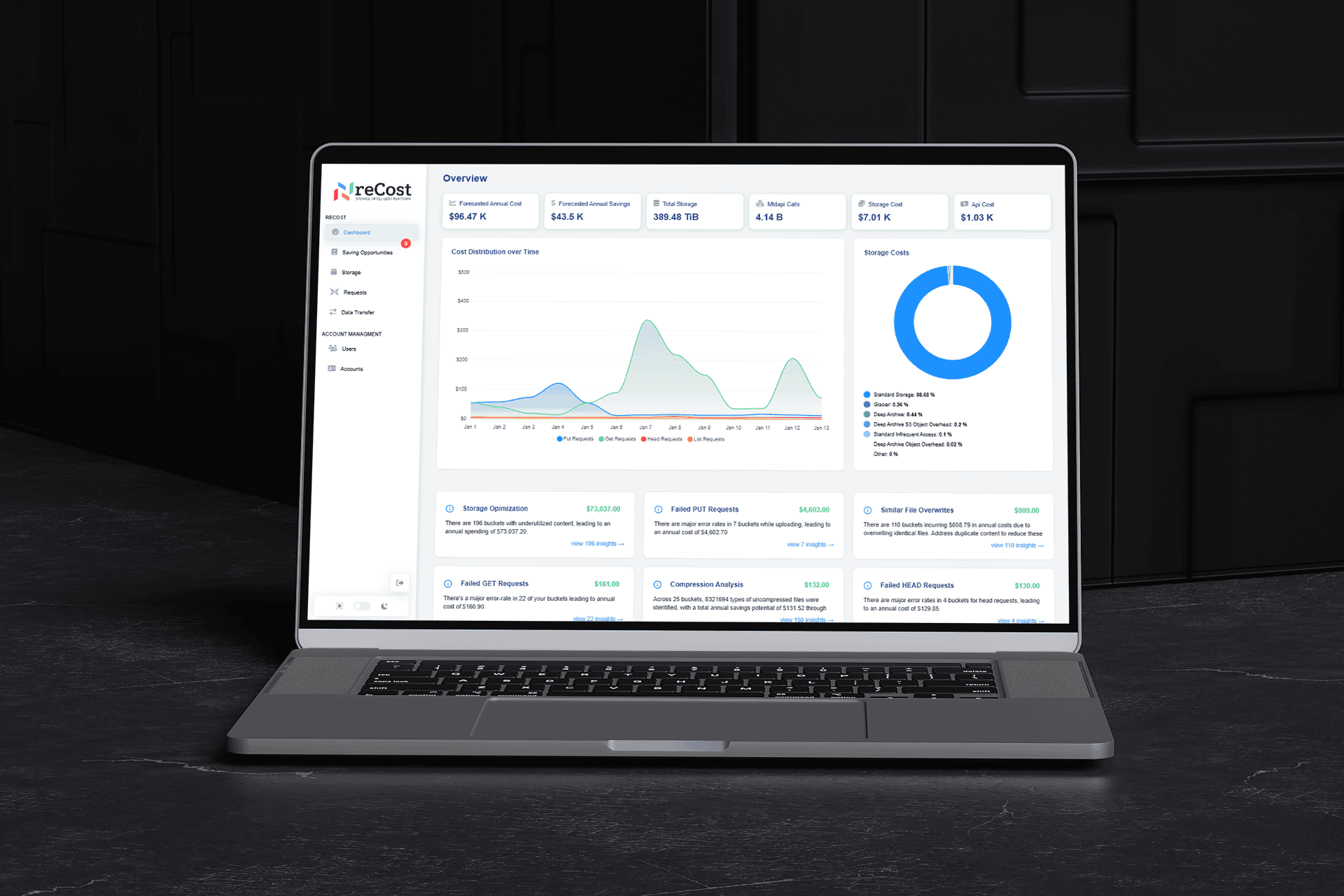 reCost - Analytics Dashboard built by Full Stack Developer Nivyan